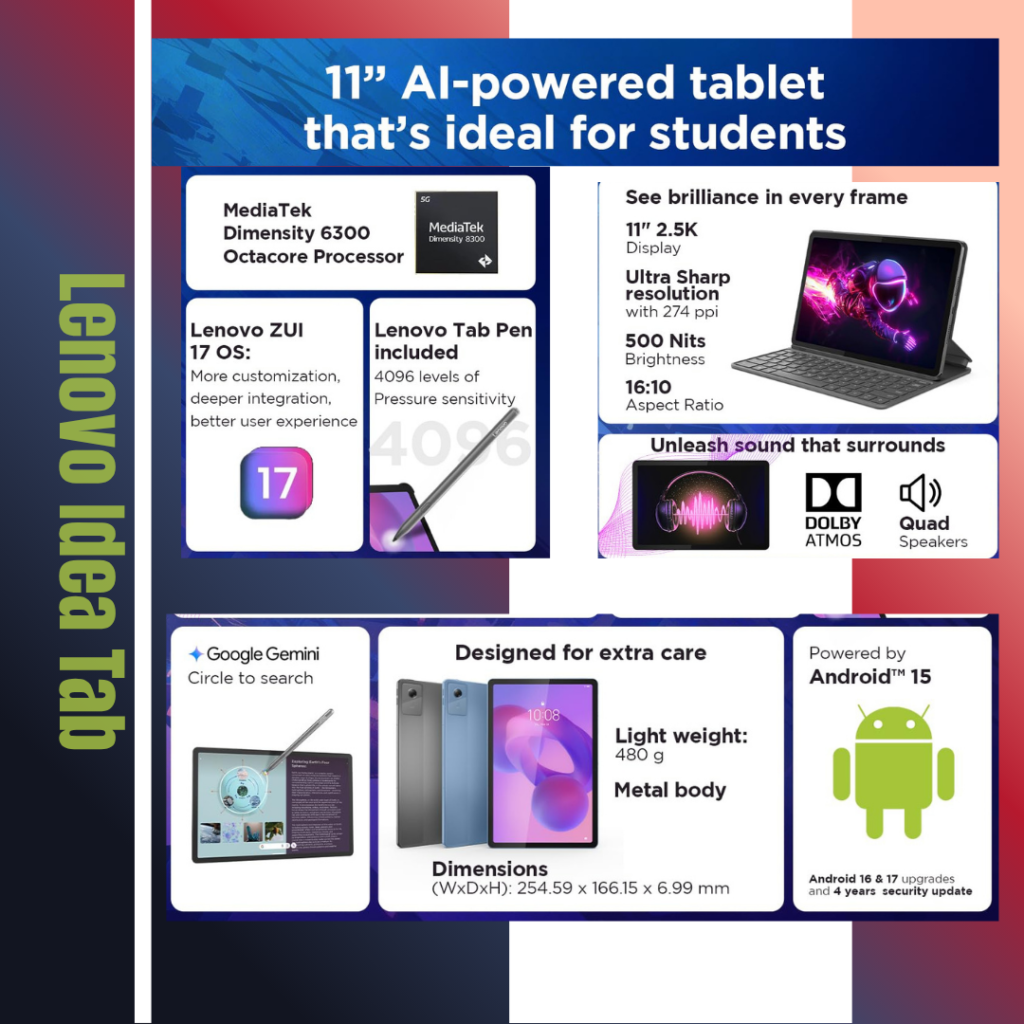 Lenovo Idea Tab